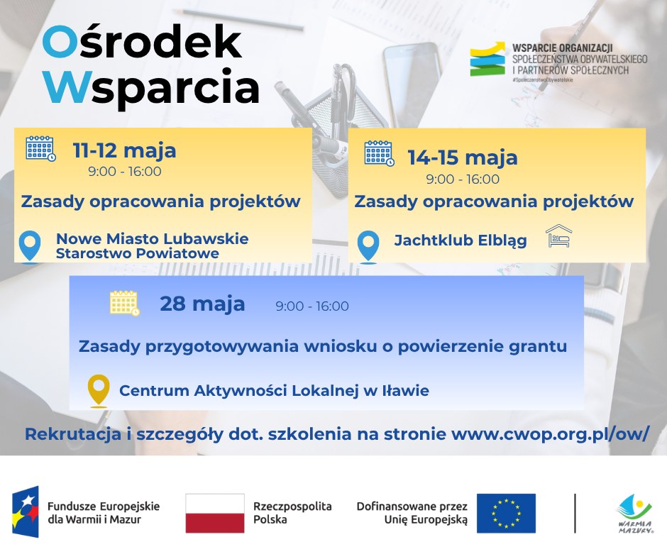 Ilustracja do informacji: Granty na rozwój organizacji